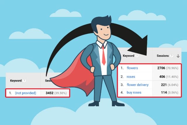 Buy Software Apps Keyword Hero Lifetime Deal content 1 Buy Software Apps Keyword Hero Lifetime Deal content 1