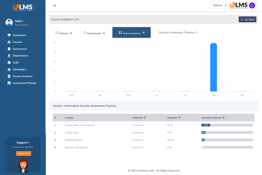 Buy Software Apps Krademy LMS Lifetime Deal content 3