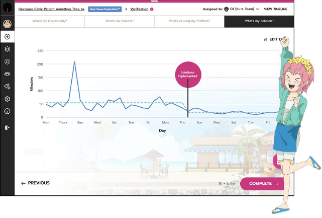 Buy Software Apps Kure Lifetime Deal content 4
