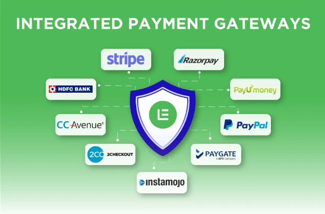 Buy Software Apps Learnyst Lifetime Deal content 4 Buy Software Apps Learnyst Lifetime Deal content 4