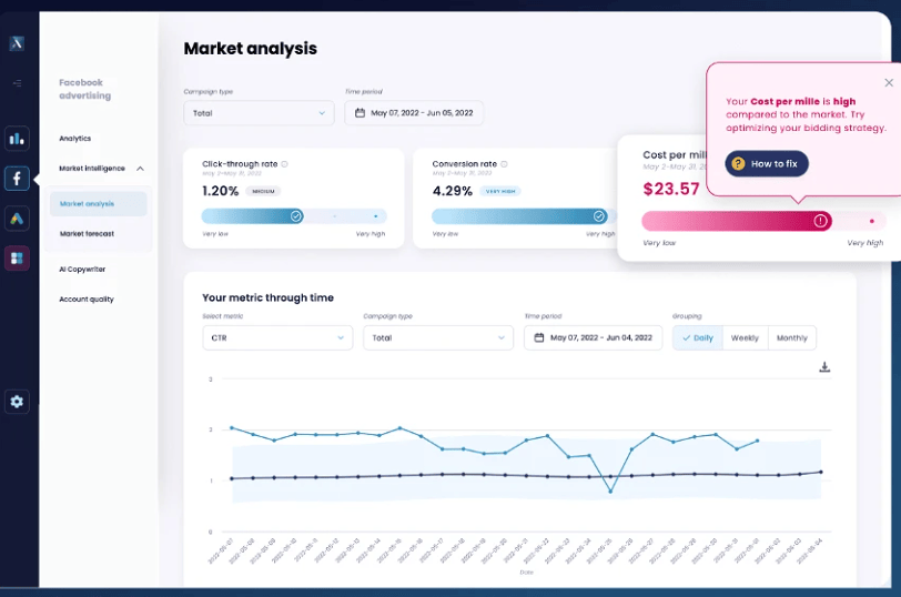 Buy Software Apps Lebesgues Lifetime Deal content 1