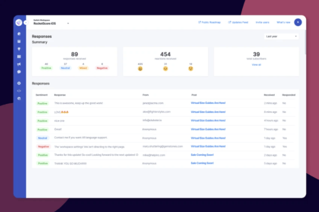 Buy Software Apps LoopedIn Lifetime Deal content 4