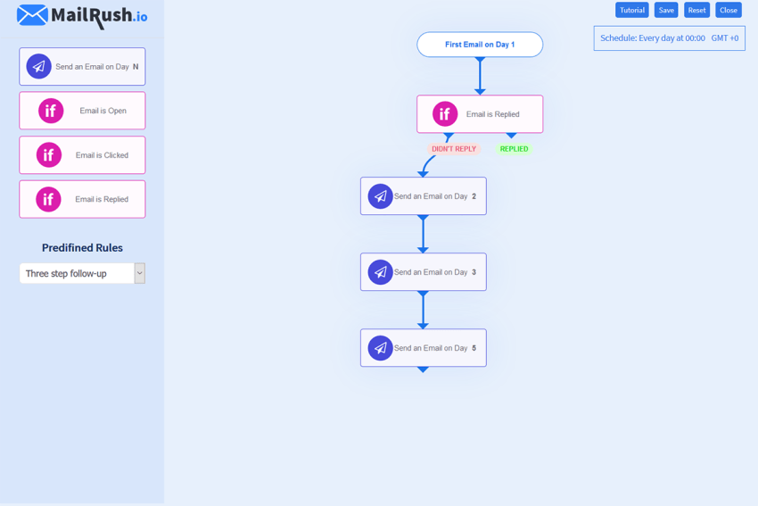 Buy Software Apps MailRush Lifetime Deal content 2