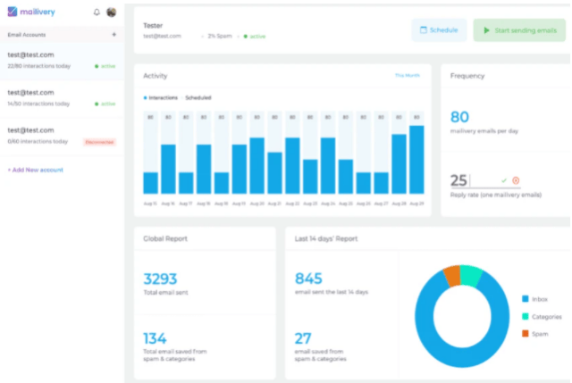 Buy Software Apps Mailivery Lifetime Deal content 2 Buy Software Apps Mailivery Lifetime Deal content 2