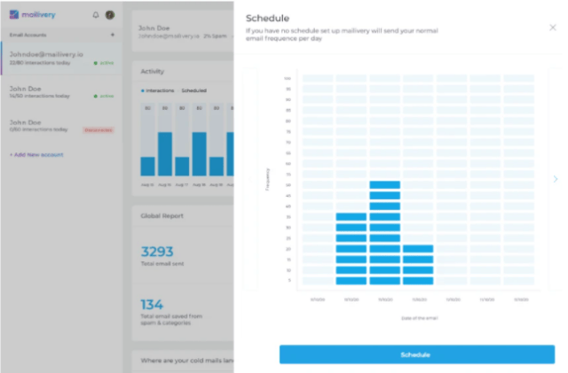 Buy Software Apps Mailivery Lifetime Deal content 3 Buy Software Apps Mailivery Lifetime Deal content 3