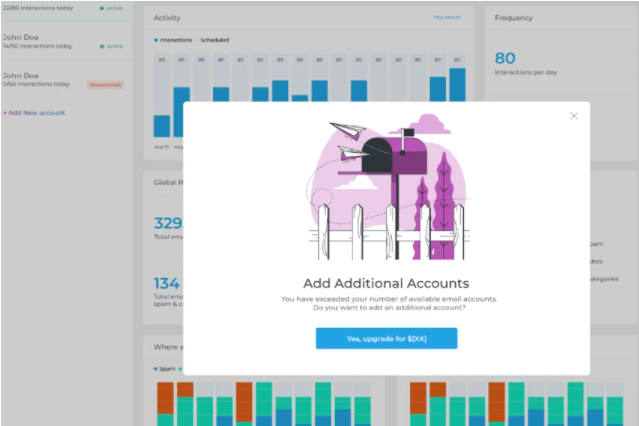Buy Software Apps Mailivery Lifetime Deal content 4