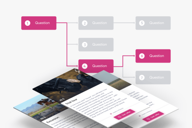 Buy Software Apps Marquiz Lifetime Deal content 2 Buy Software Apps Marquiz Lifetime Deal content 2