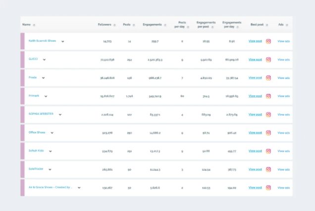 Buy Software Apps Maybe Lifetime Deal content 4