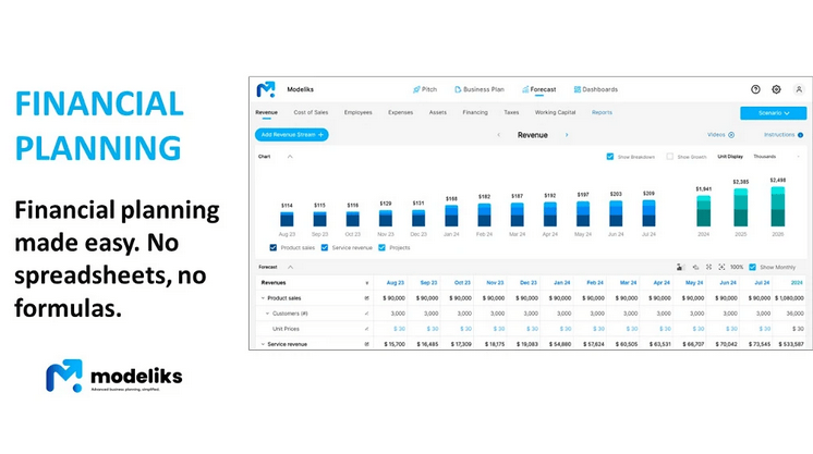 Buy Software Apps Modeliks Lifetime Deal content 1