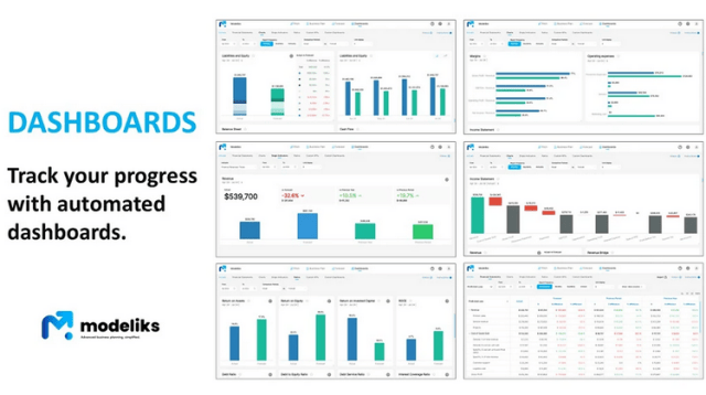 Buy Software Apps Modeliks Lifetime Deal content 4 Buy Software Apps Modeliks Lifetime Deal content 4