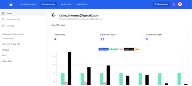 Buy Software Apps Murlist Lifetime Deal content 3 Buy Software Apps Murlist Lifetime Deal content 3
