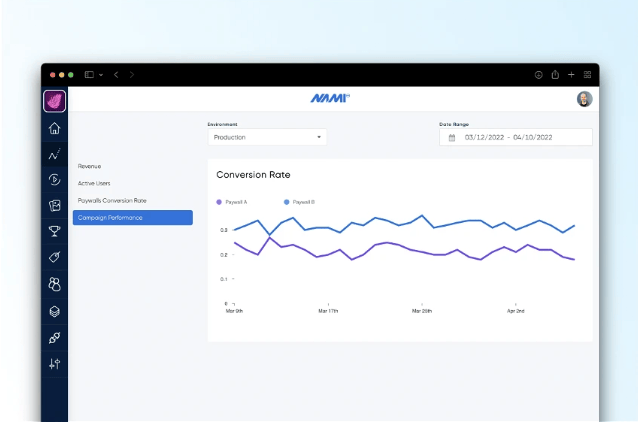 Buy Software Apps Nami Lifetime Deal content 4
