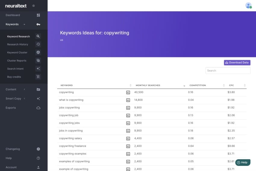 Buy Software Apps NeuralText Lifetime Deal content 1