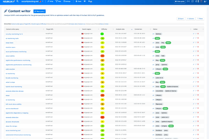 Buy Software Apps NeuronWriter Lifetime Deal content 1
