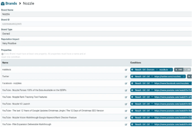 Buy Software Apps Nozzle Lifetime Deal content 2
