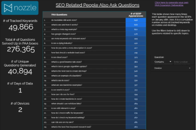 Buy Software Apps Nozzle Lifetime Deal content 4