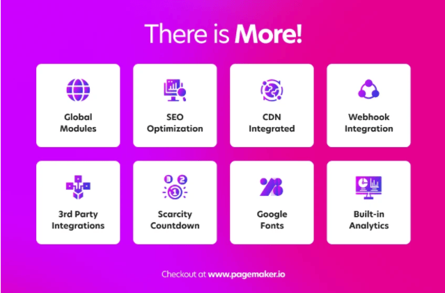 Buy Software Apps Pagemaker Lifetime Deal content 4