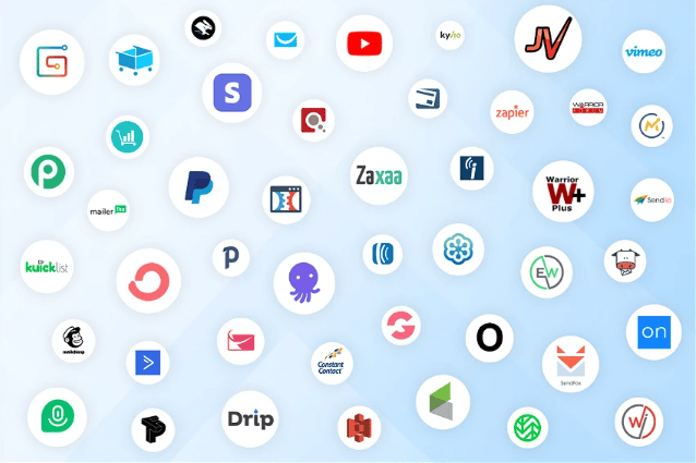 Buy Software Apps ProductDyno Lifetime Deal content 4