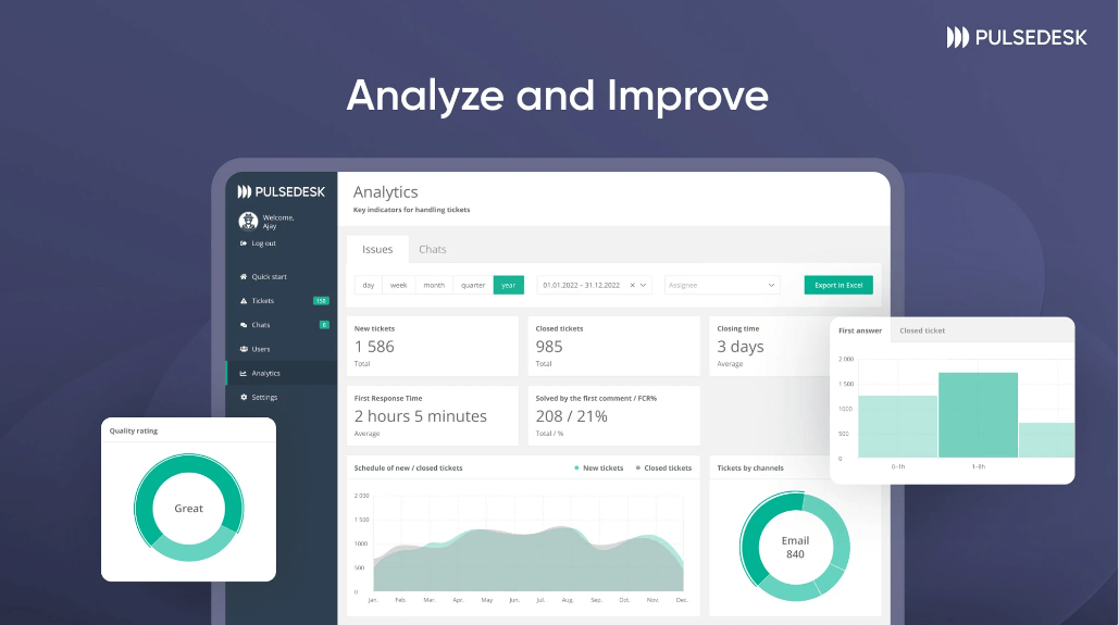 Buy Software Apps Pulsedesk Lifetime Deal content 2