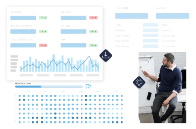 Buy Software Apps Putler Lifetime Deal content 2