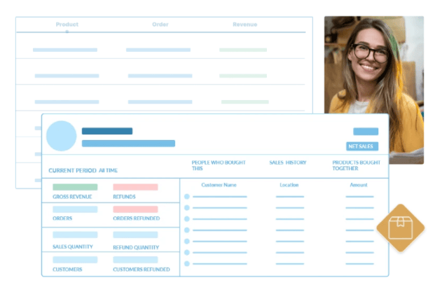 Buy Software Apps Putler Lifetime Deal content 4