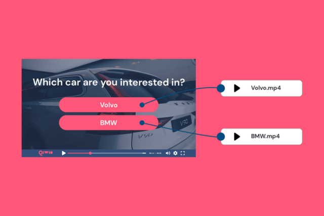 Buy Software Apps Qiwio Lifetime Deal content 2 Buy Software Apps Qiwio Lifetime Deal content 2