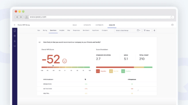 Buy Software Apps Qwary Lifetime Deal content 3