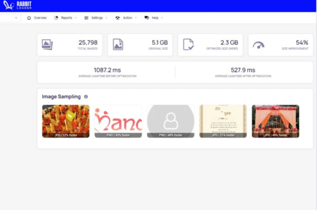 Buy Software Apps RabbitLoader Lifetime Deal content 1 Buy Software Apps RabbitLoader Lifetime Deal content 1