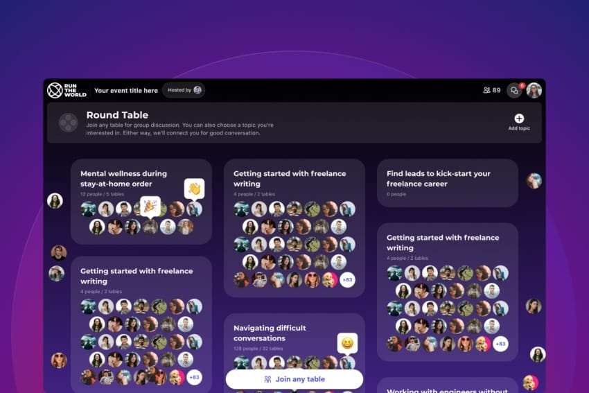 Buy Software Apps Run The World Lifetime Deal content 2