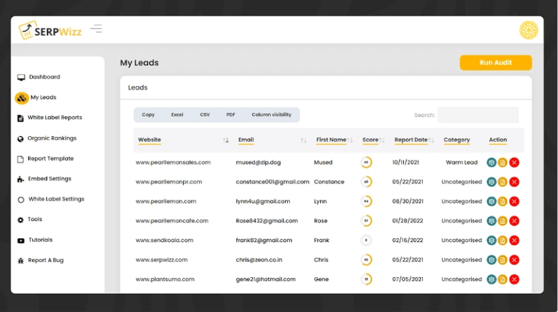 Buy Software Apps SERPWizz Lifetime Deal content 2