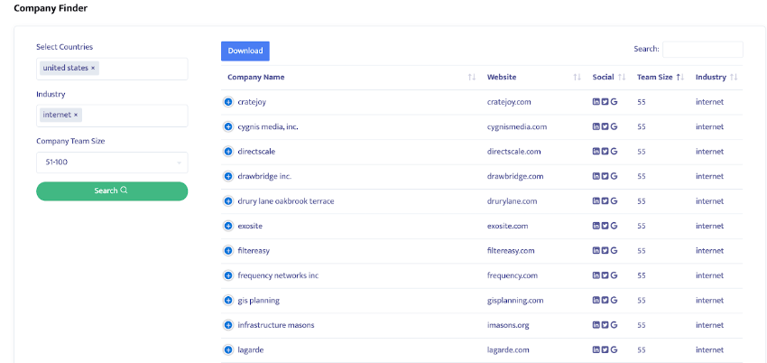 Buy Software Apps SalesBlink Lifetime Deal content 2