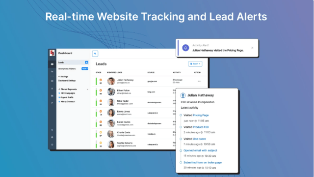 Buy Software Apps Salespanel Lifetime Deal content 1 Buy Software Apps Salespanel Lifetime Deal content 1
