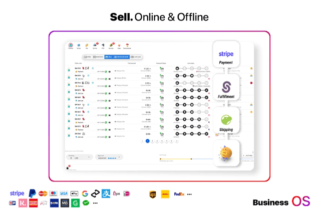 Buy Software Apps Selldone Lifetime Deal content 2 Buy Software Apps Selldone Lifetime Deal content 2