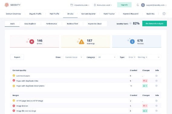 Buy Software Apps Seodity Lifetime Deal content 3