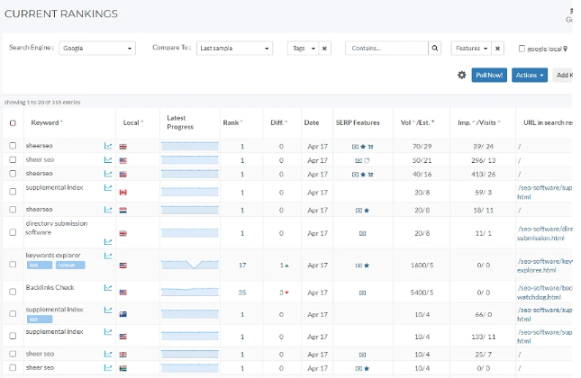 Buy Software Apps SheerSEO Lifetime Deal content 1