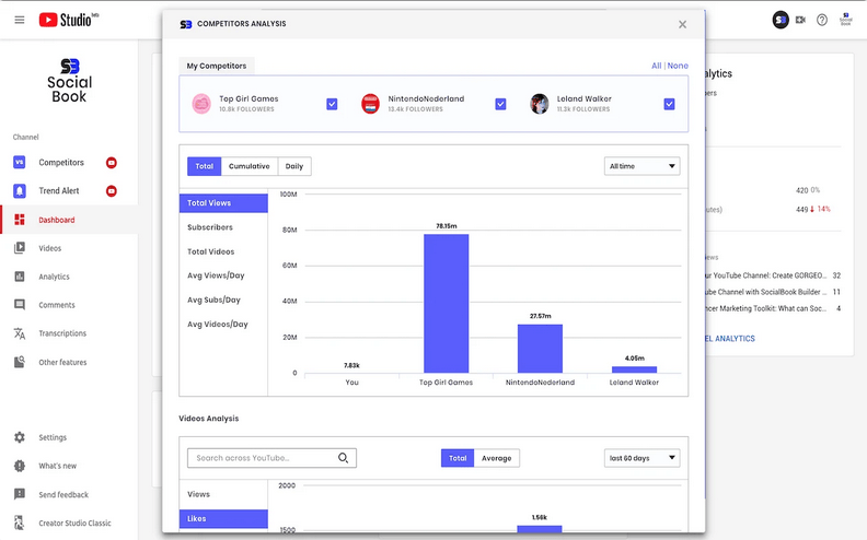 Buy Software Apps SocialBook Lifetime Deal content 4