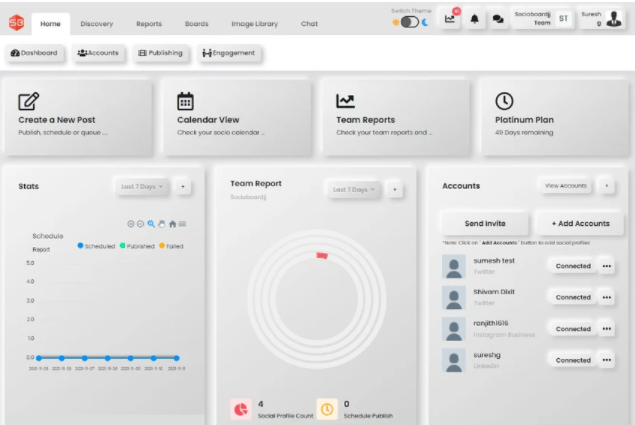 Buy Software Apps SocioBoard Lifetime Deal content 1