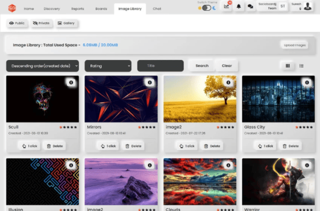 Buy Software Apps SocioBoard Lifetime Deal content 4