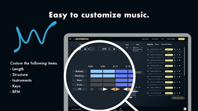 Buy Software Apps Soundraw Lifetime Deal content 2