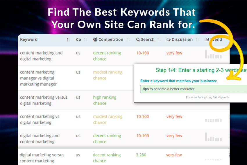 Buy Software Apps Squirrly SEO Lifetime Deal header content 2