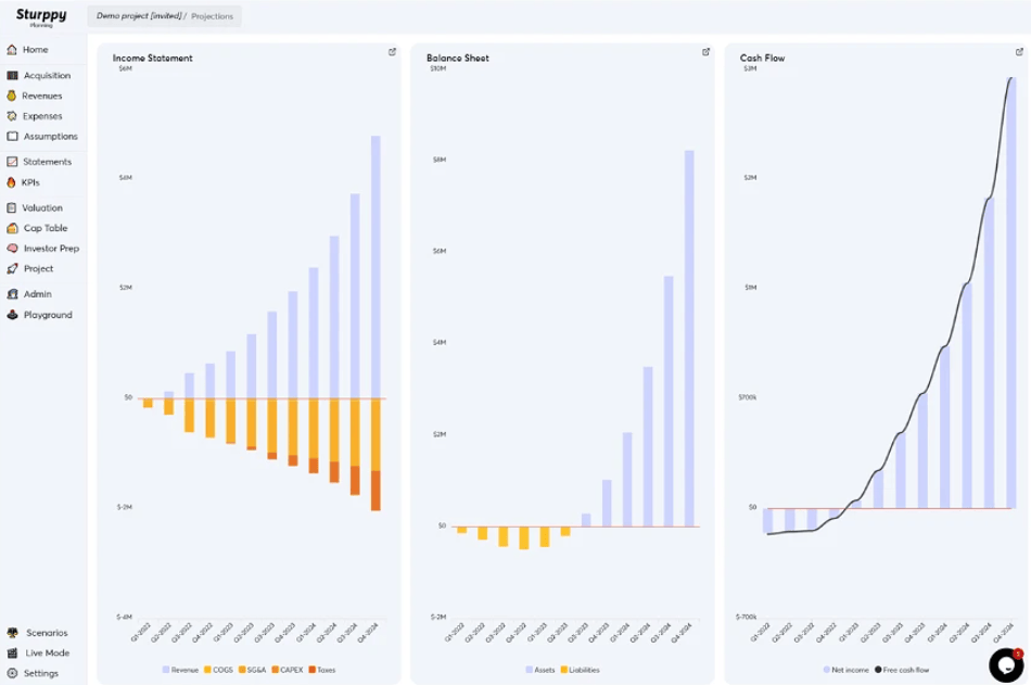 Buy Software Apps Sturppy Lifetime Deal content 2