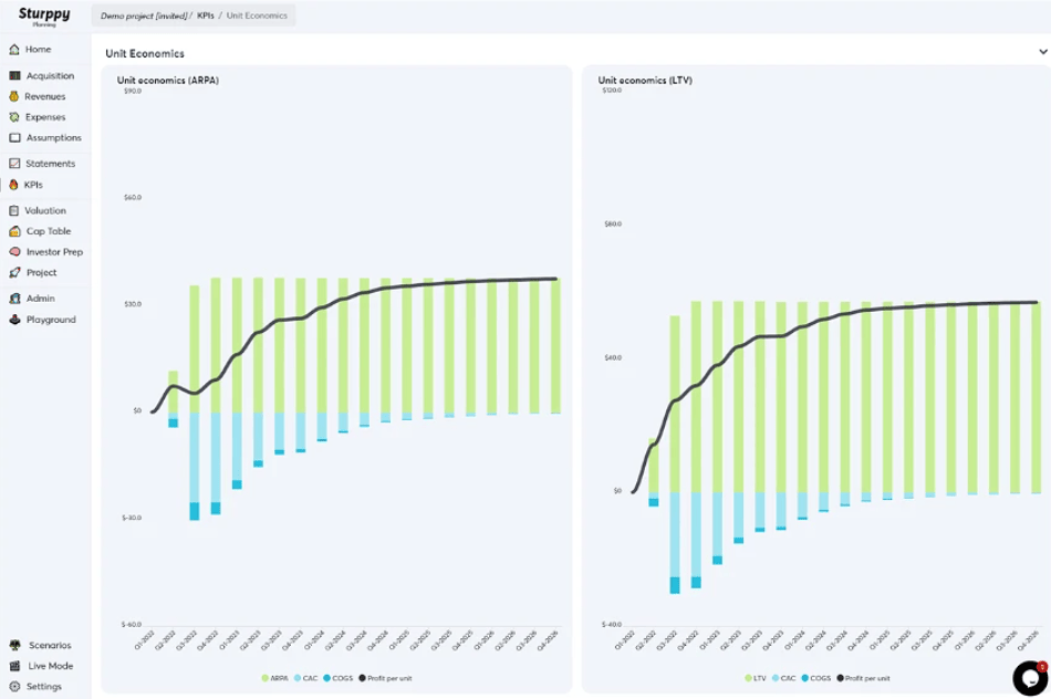 Buy Software Apps Sturppy Lifetime Deal content 3