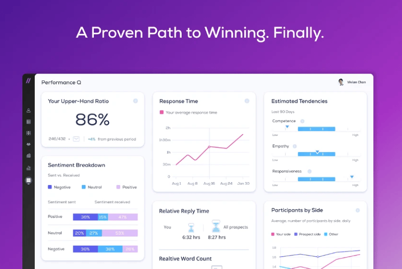 Buy Software Apps Substrata Lifetime Deal content 3