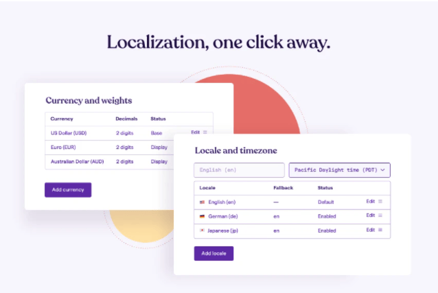Buy Software Apps Swell Lifetime Deal content 1