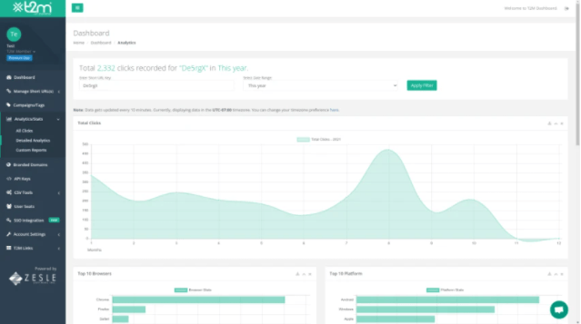 Buy Software Apps T2M URL Shortner Lifetime Deal content 4 Buy Software Apps T2M URL Shortner Lifetime Deal content 4