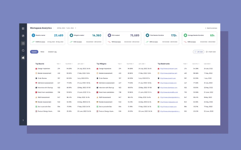 Buy Software Apps Tixio Lifetime Deal content 4
