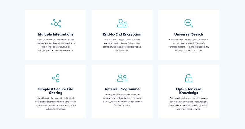 Buy Software Apps Treasure Lifetime Deal content 1
