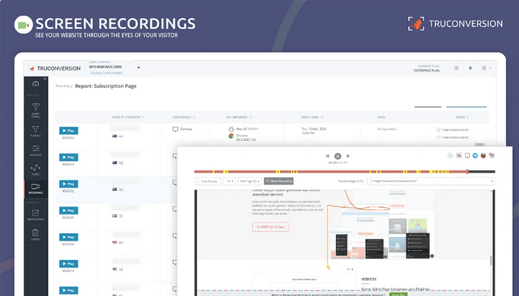 Buy Software Apps TrueConversion Lifetime Deal content 3