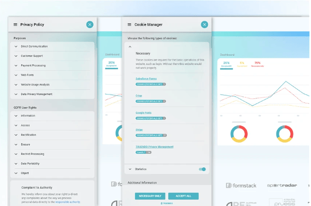 Buy Software Apps Truendo Lifetime Deal content 1 Buy Software Apps Truendo Lifetime Deal content 1