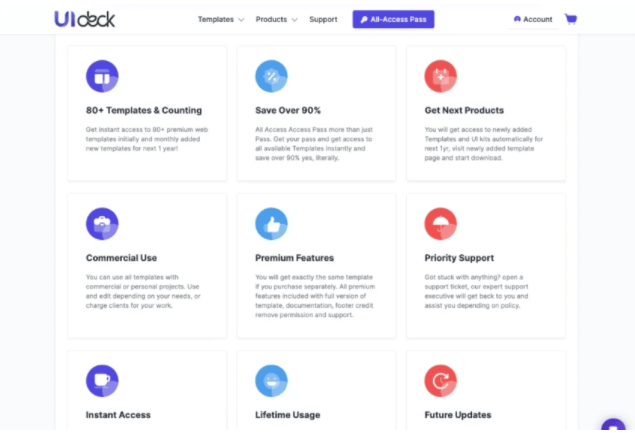 Buy Software Apps UIdeck Lifetime Deal content 3